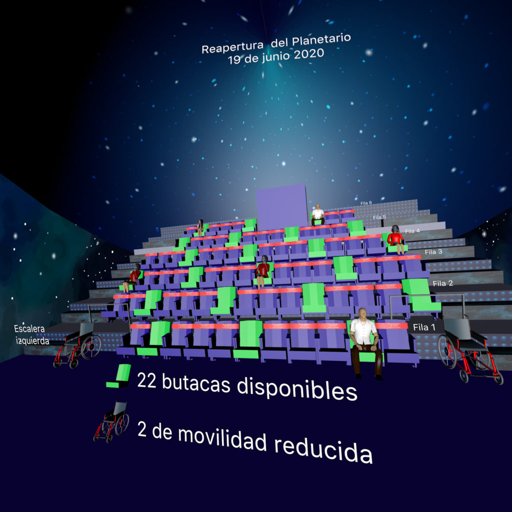 Simulación reapertura Planetario 