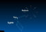 Punto radiante de la lluvia_de meteoritos de las líridas/ Wikipedia